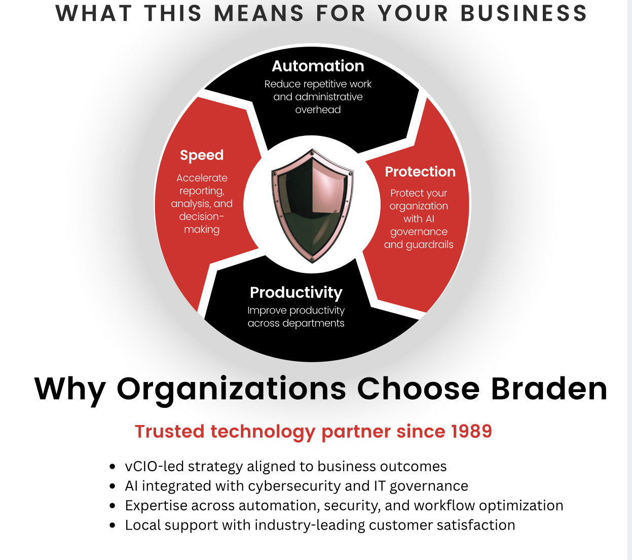 Screenshot 2026 04 22 at 2.23.15 PM